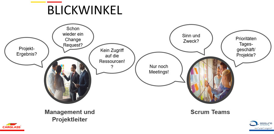 Erfolg und Misserfolg von Großprojekten – eine Frage der Perspektive