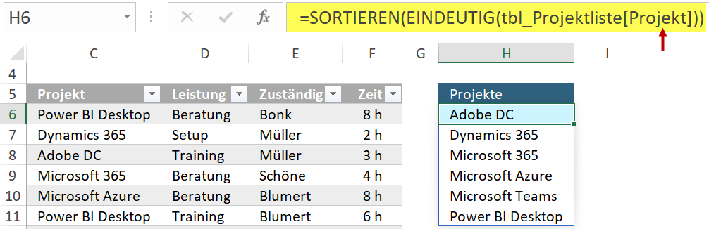 Die neue Funktion SORTIEREN ordnet die Liste der Projekte zusätzlich alphabetisch.