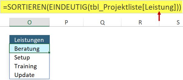 Hier liefern SORTIEREN und EINDEUTIG eine alphabetisch sortierte Liste der Leistungen.