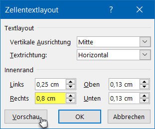 Durch das Vergrößern des rechten Innenrandes werden die Zellinhalte in Richtung Spaltenmitte verschoben