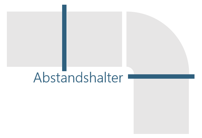 Die Hilfsformen sorgen für richtige Abstände