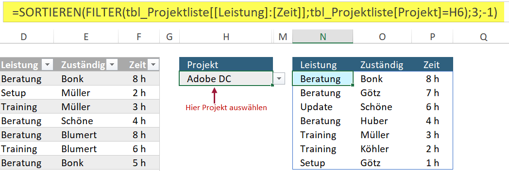 Auch das geht jetzt per Formel: Daten aus einer Liste filtern und nach einem bestimmten Kriterium sortieren lassen