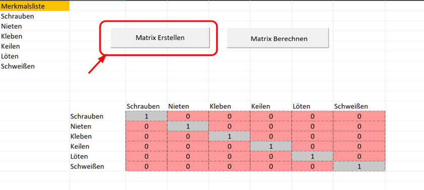 Automatisch erstellte, leere Vergleichstabelle