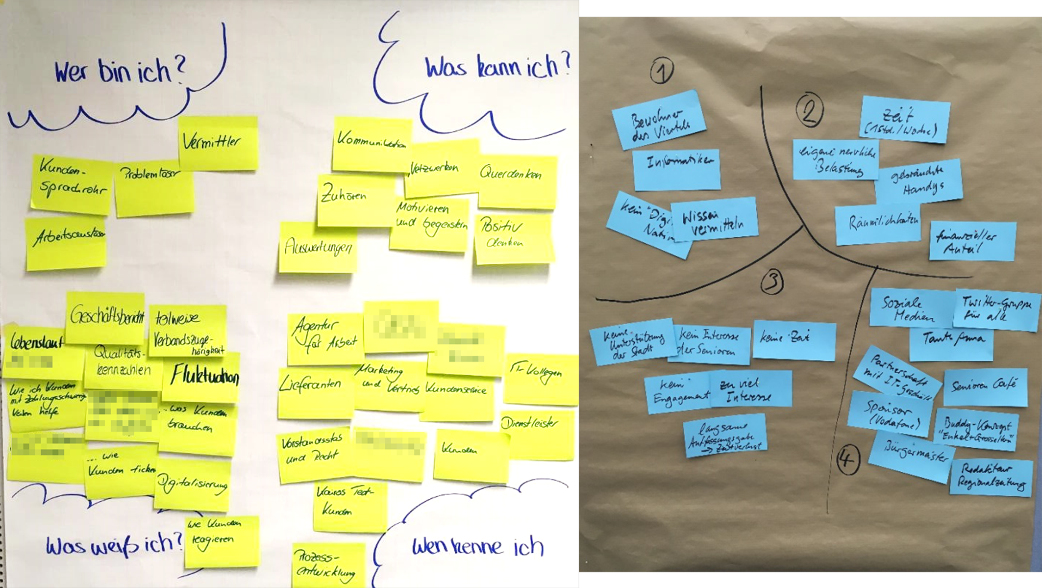 Beispiele für systematische Analyse von Handlungsfreiräumen und Potenzialen nach Effectuation-Prinzipien