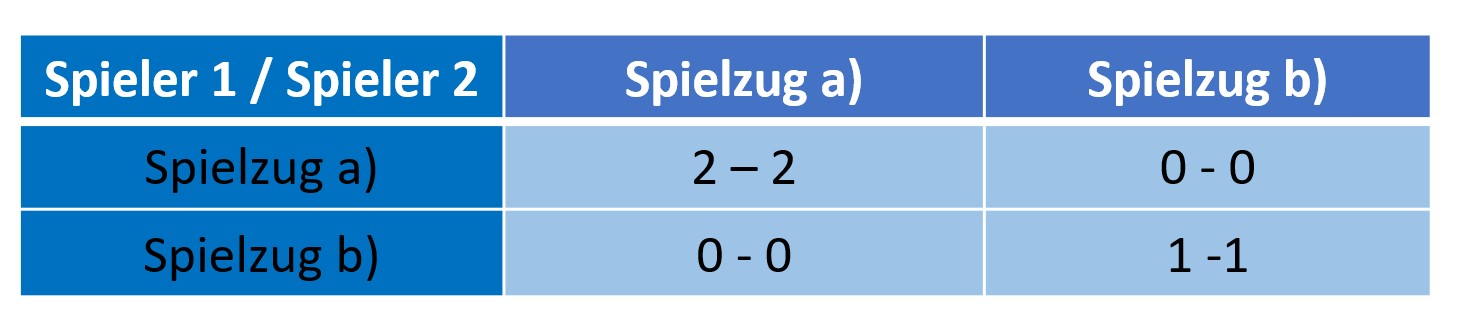 Dieses Bild wurde entfernt. Aus Sicherheitsgründen sind nur Bilder aus der lokalen Domäne erlaubt. Bild entfernt.