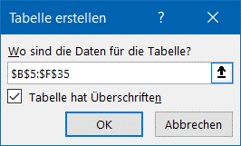 Bild 3: Prüfen Sie, ob der Zellbereich korrekt ist und die erste Zeile der Liste als Überschrift verwendet wird
