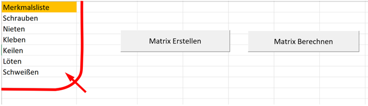 Eintragen der zu vergleichenden Elemente in die Merkmalliste