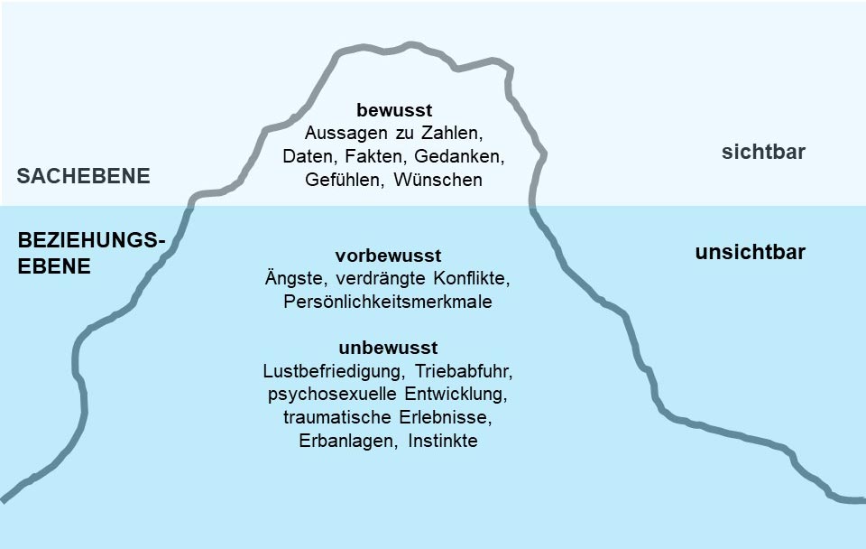 Dieses Bild wurde entfernt. Aus Sicherheitsgründen sind nur Bilder aus der lokalen Domäne erlaubt. Bild entfernt.
