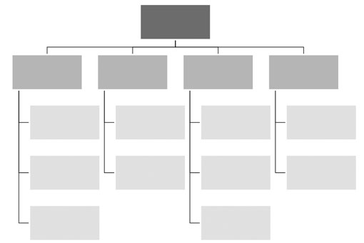 Projektstrukturplanung