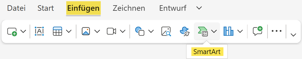 Bild 3: Über die Registerkarte Einfügen den Katalog der verfügbaren SmartArt-Grafiken öffnen