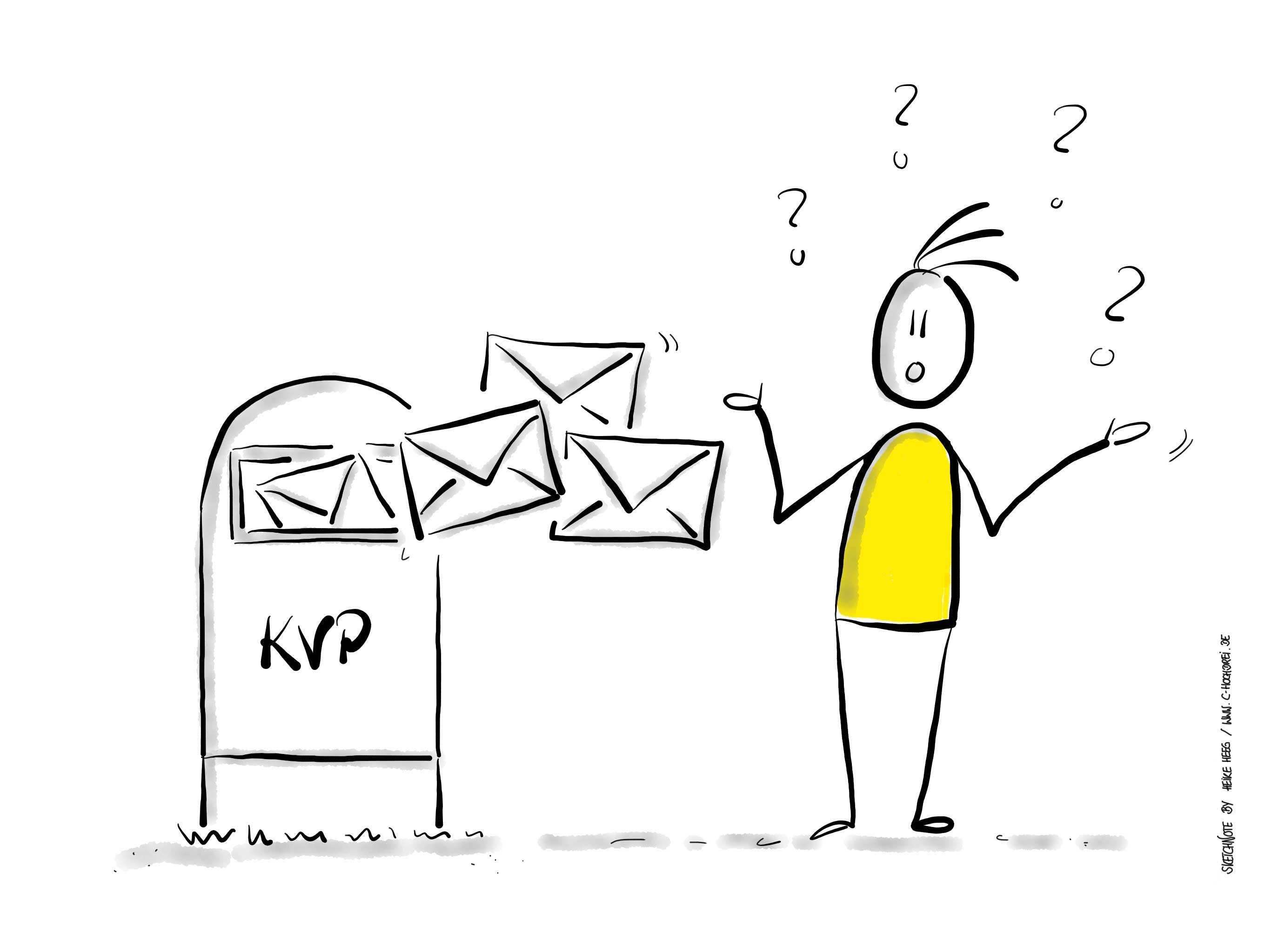 Bild 1: Die Mitarbeitenden von Sartorius können ihre Verbesserungsvorschläge in einen Briefkasten einwerfen