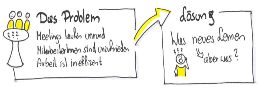 Neues Lernen für bessere Meetings – aber was?
