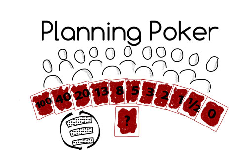 Planning Poker