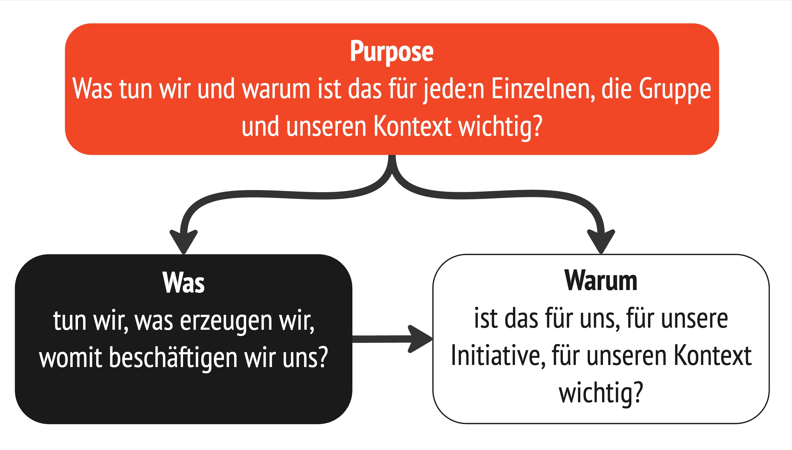 bild2