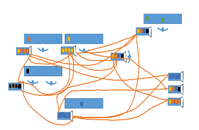 Spaghetti Diagramm