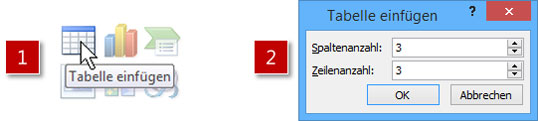 Mit diesen zwei Schritten fügen Sie die Tabelle in der gewünschten Größe ein