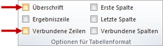 Schalten Sie diese beiden Voreinstellungen einfach ab