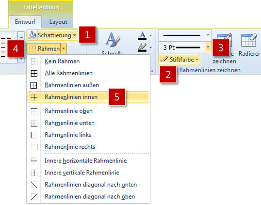 Mit diesen Schritten sorgen Sie für die perfekte Optik der Grundtabelle