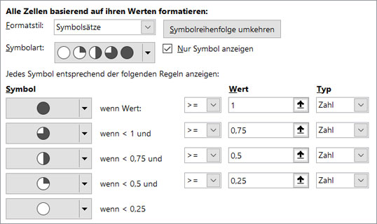 Bedingte Formatierung liefert nur fünf Symbole in Schwarz