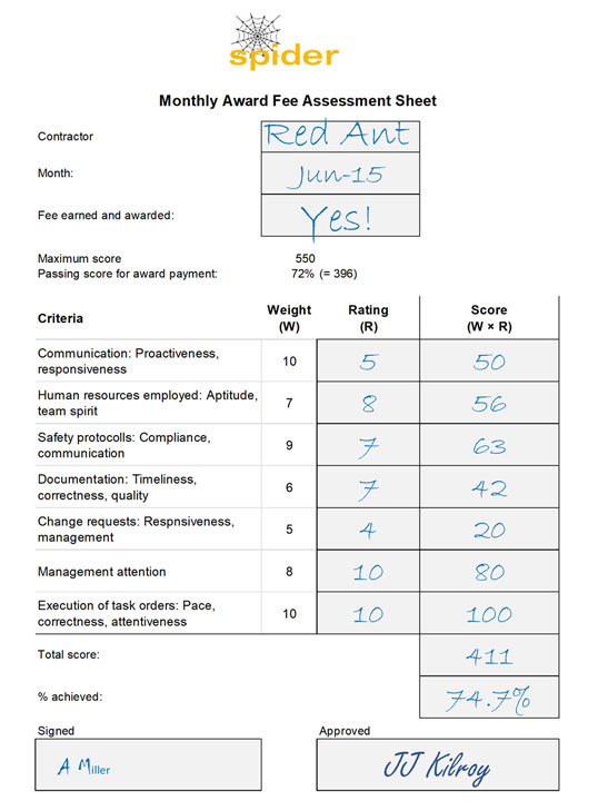 Rolling Award Fee