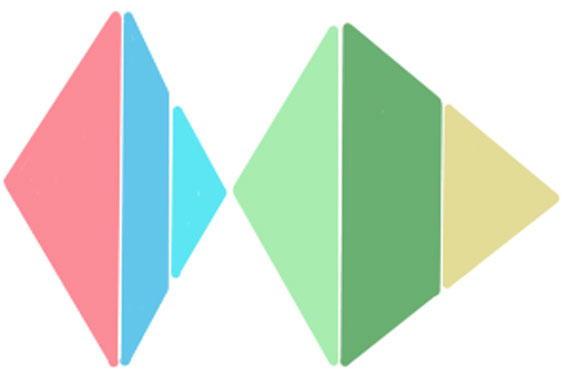 Bild  2: Der Design Thinking "Double Diamond"