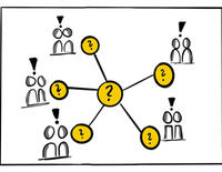 Impromptu Networking (Liberating Structures)