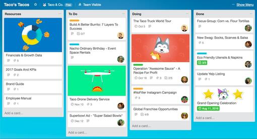 Bild 1: Kanban-Board-Ansicht in Trello Kanban-Board-Ansicht in Trello