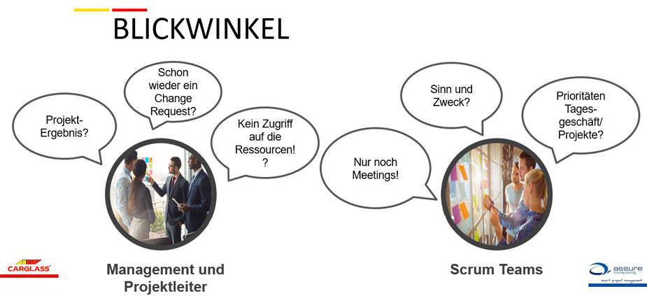 90-Tage-Projekte bei der Carglass GmbH 90-Tage-Projekte bei der Carglass GmbH