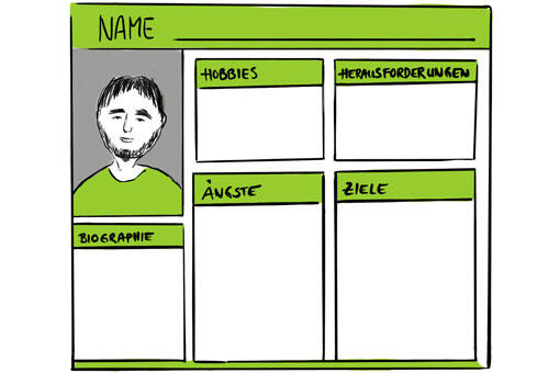 Personas Personas