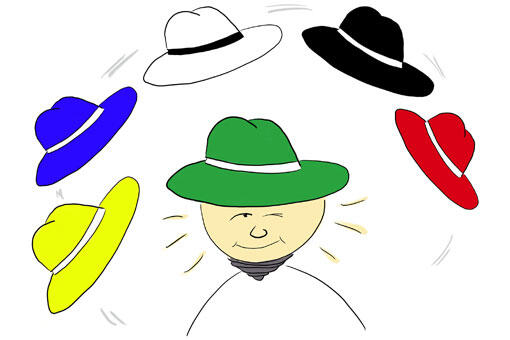 Six Thinking Hats Six Thinking Hats