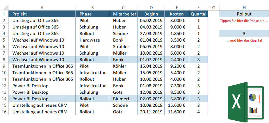 Wichtiges in Excel per Dropdown hervorheben Wichtiges in Excel per Dropdown hervorheben