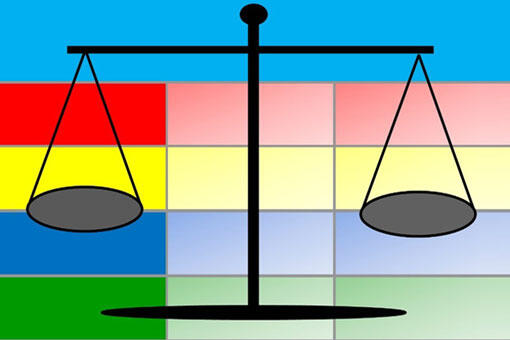 Balanced Scorecard