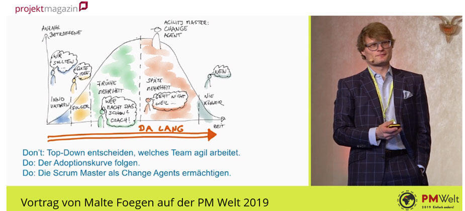 Dos und Don‘ts der Agilen Transformation Dos und Don‘ts der Agilen Transformation
