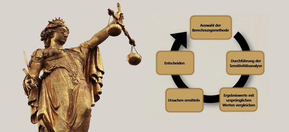 Objektivere Entscheidungen mit der Sensitivitätsanalyse