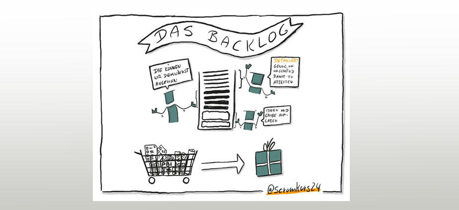 3 agile Praktiken für den sofortigen Einsatz im Projekt