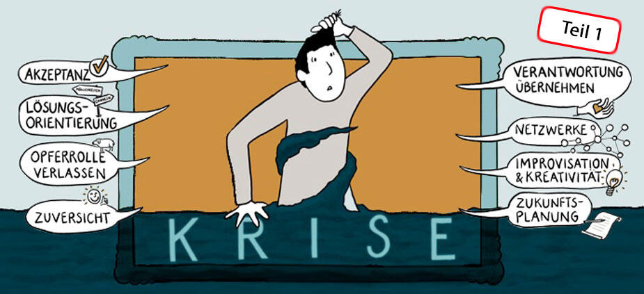 Krisen überwinden dank mehr Resilienz und Bewusstsein