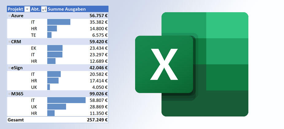 Excel - Mit diesen 12 Tipps nutzen Sie Pivot-Tabellen effizienter Excel - Mit diesen 12 Tipps nutzen Sie Pivot-Tabellen effizienter