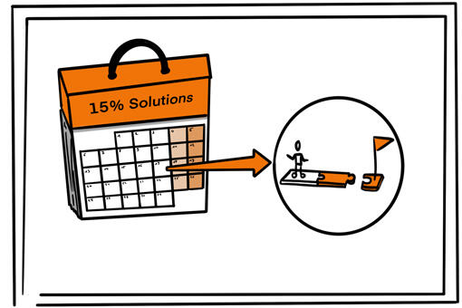Methode 15% Solutions Methode 15% Solutions