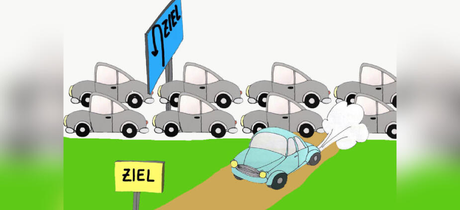 Die Strategie der "genialen Abkürzung" Die Strategie der "genialen Abkürzung"