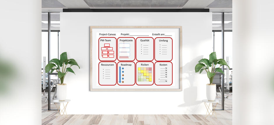 Canvas - Ihr Projekt auf einen Blick Canvas - Ihr Projekt auf einen Blick