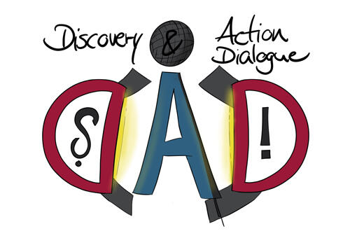 Methode Discovery & Action Dialogue Methode Discovery & Action Dialogue