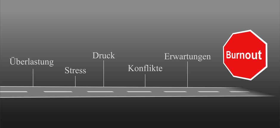 Der Projektleiter – ein idealer Burnout-Kandidat Der Projektleiter – ein idealer Burnout-Kandidat