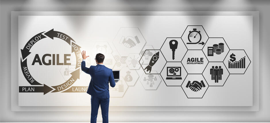Scaled Agile - das passende Framework finden und einführen Scaled Agile - das passende Framework finden und einführen
