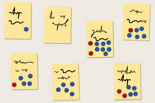Methode Dot Voting - Punktabfrage Methode Dot Voting - Punktabfrage