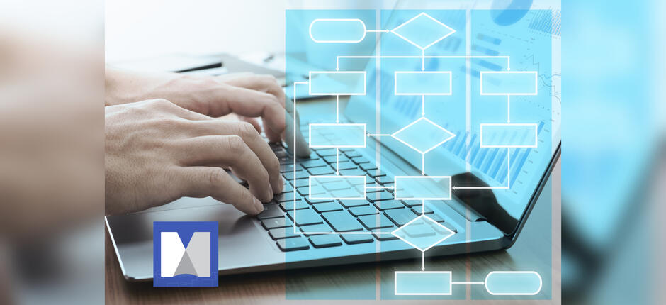 Mit MindManager Prozesse schnell und einfach darstellen Mit MindManager Prozesse schnell und einfach darstellen