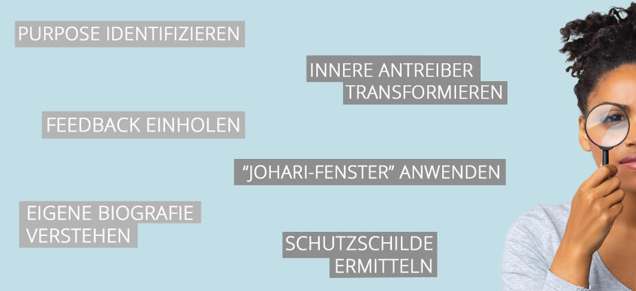 Selbstreflexion – eine Schlüsselkompetenz für Führungskräfte Selbstreflexion – eine Schlüsselkompetenz für Führungskräfte