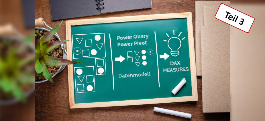 Projekte mit Power Query und Power Pivot auswerten - Teil 3 Projekte mit Power Query und Power Pivot auswerten - Teil 3