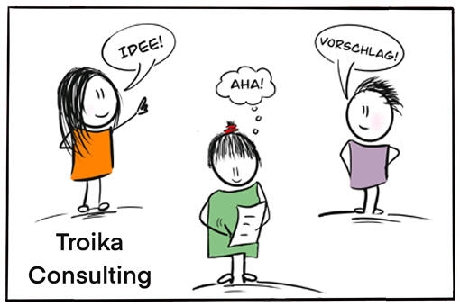 Troika Consulting (Liberating Structures) Troika Consulting (Liberating Structures)