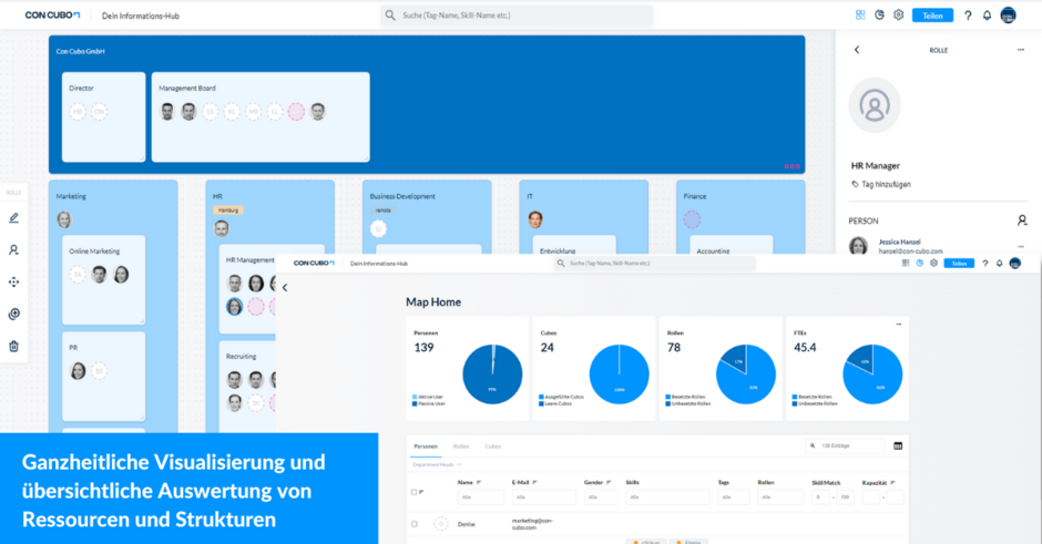 Con Cubo verbindet die Visualisierung von Strukturen in der Map mit individuellen Auswertungen im Map Home Dashboard