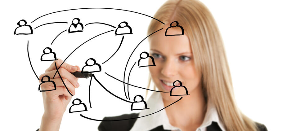 Austausch im Team analysieren und verbessern Austausch im Team analysieren und verbessern